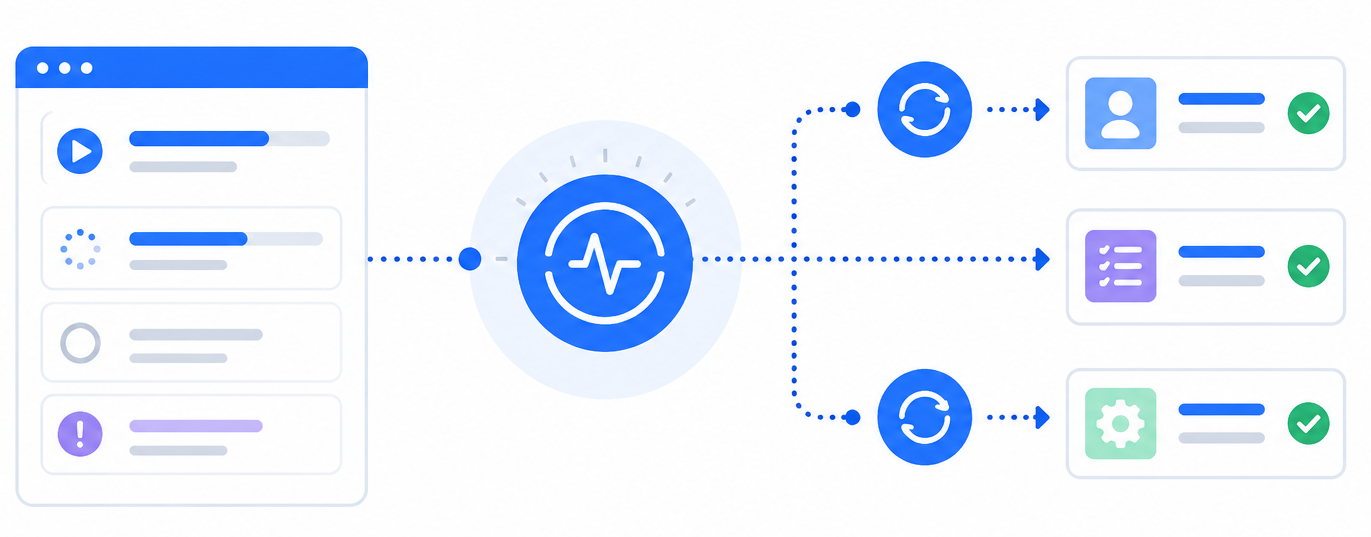 Live tracking and recovery