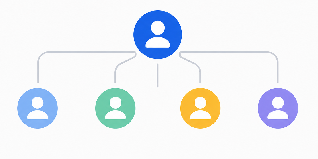 Multi-account management